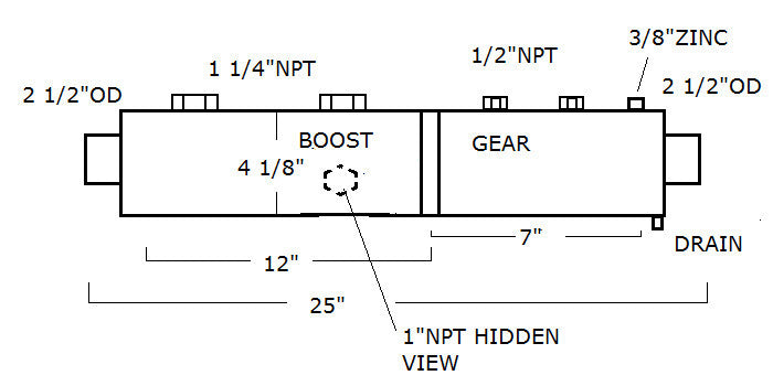 23506061 TANDEM BOOST / GEAR COOLER | LE: 2356061 - Lenco Coolers