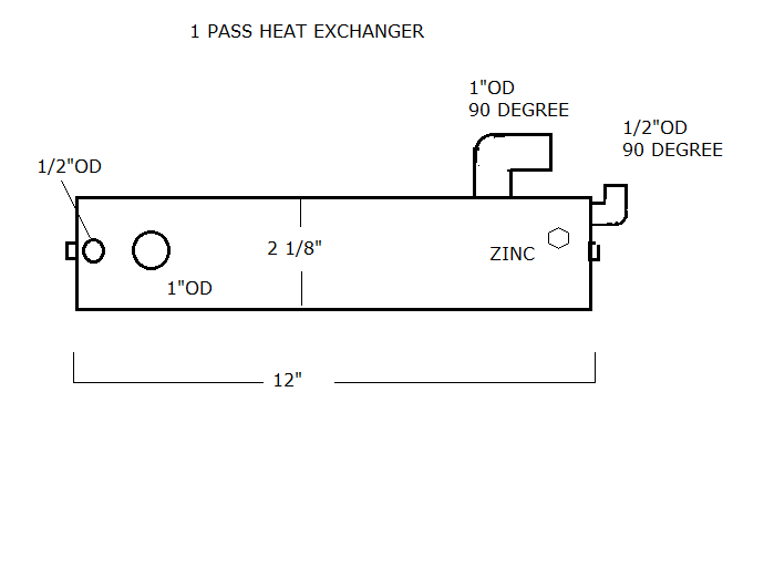 NANNI HEAT EXCHANGER